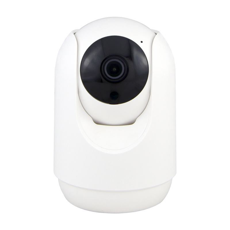 Photography High Angle - Kamera 360 derajat tanpa sudut mati