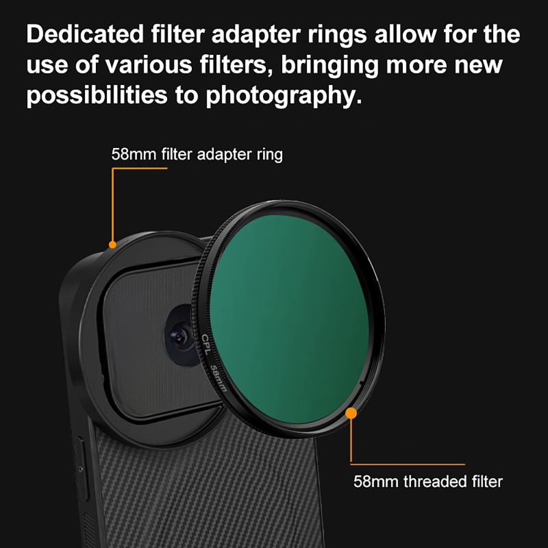Kit Filter Lensa 4 in 1 58mm u - Photography Is ulasan dan harga
