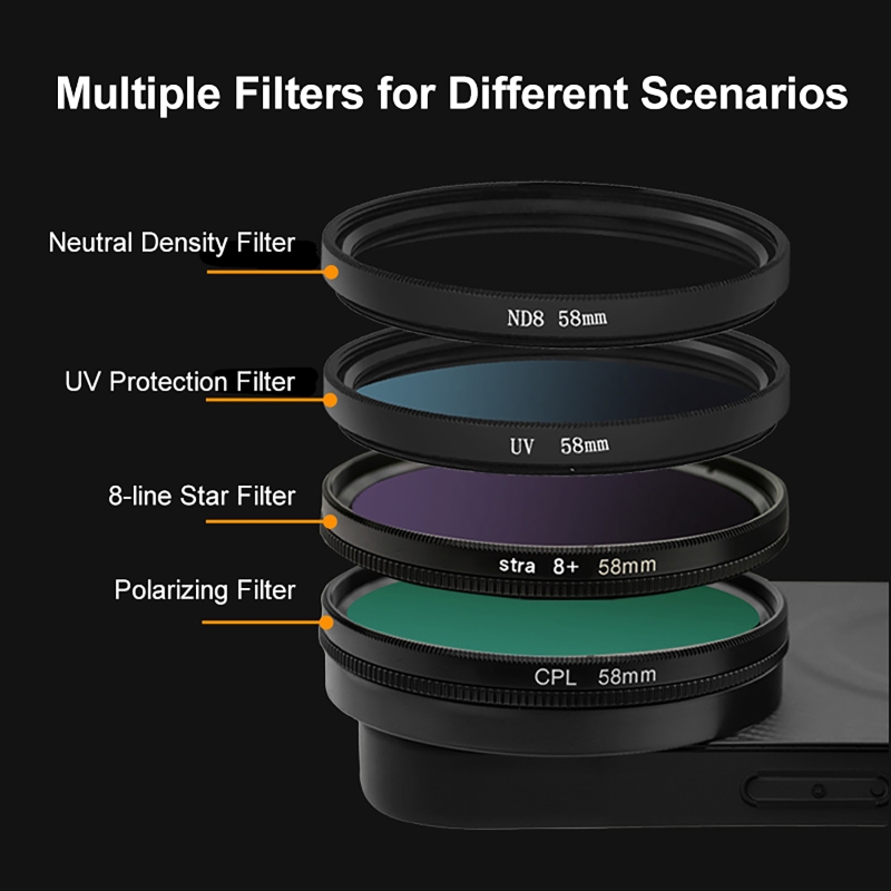 Kit Filter Lensa 4 in 1 58mm u - Photography Is ulasan dan harga