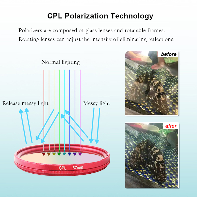 Filter CPL Anti Silau 52mm 67m - Photography Is ulasan dan harga