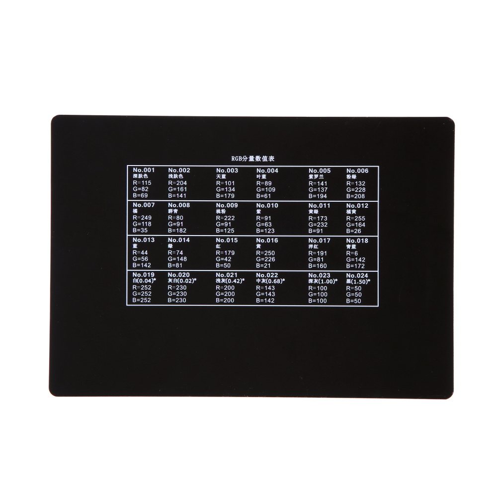 Uji kartu 24 warna profesional - Color Checker Card ulasan dan harga