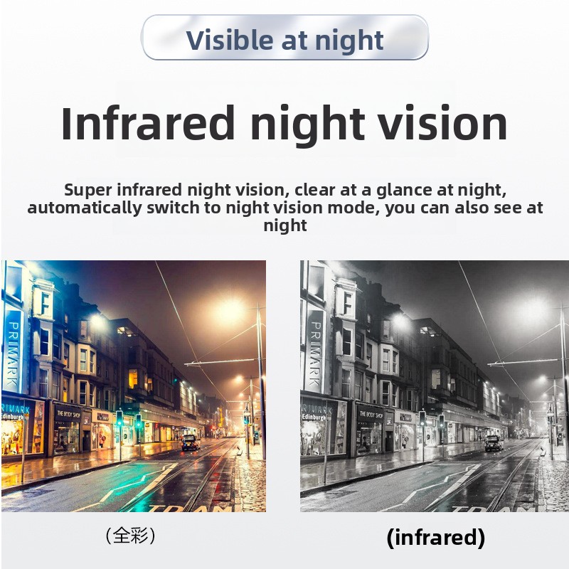 Kamera 360 derajat tanpa sudut - Photography High Angle ulasan dan harga