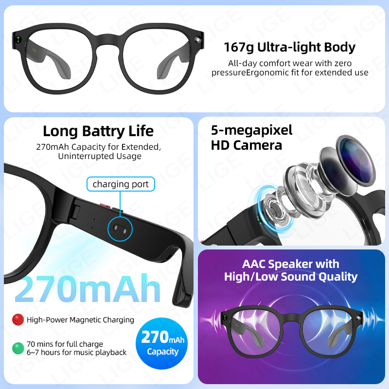 Kacamata Pintar LIGE AI Fotogr - Photography Translate ulasan dan harga